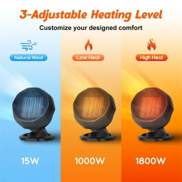 Mini Αερόθερμο Δαπέδου 1800W WG-089 Μαύρο