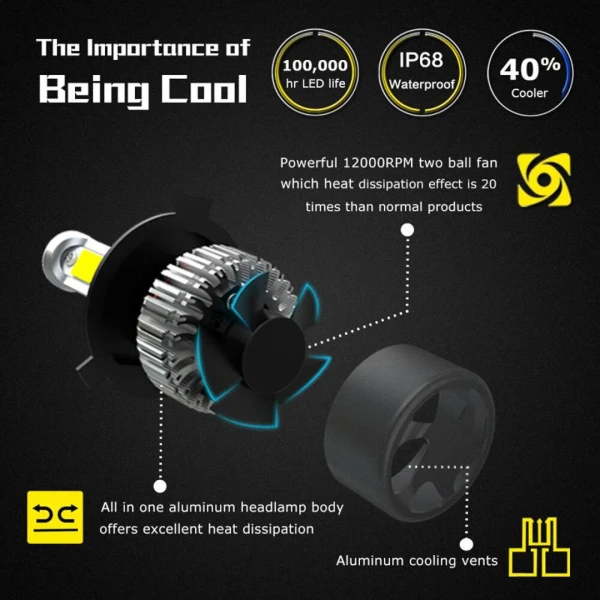 Led Λάμπες Αυτοκινήτου - Μηχανής H4 12V-24V 72W 6500K 10000LM A315-S2-H4 NIGHTEYE 2 τμχ